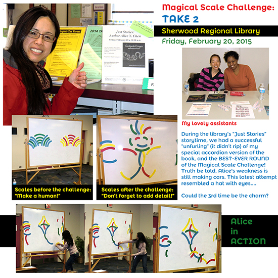 Sherwood Regional Library presentation January 2015, magical scale game challenge