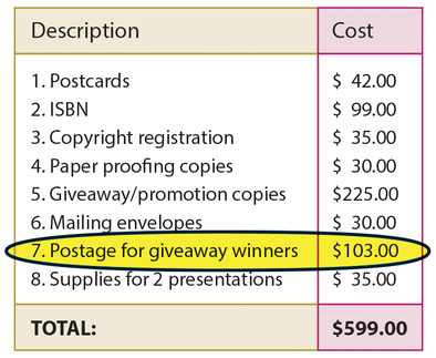 real costs for self-publishing